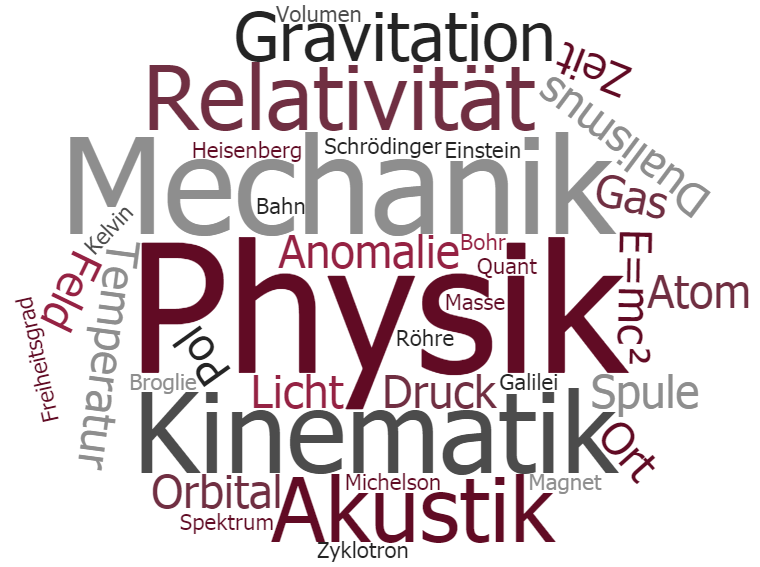 Physik